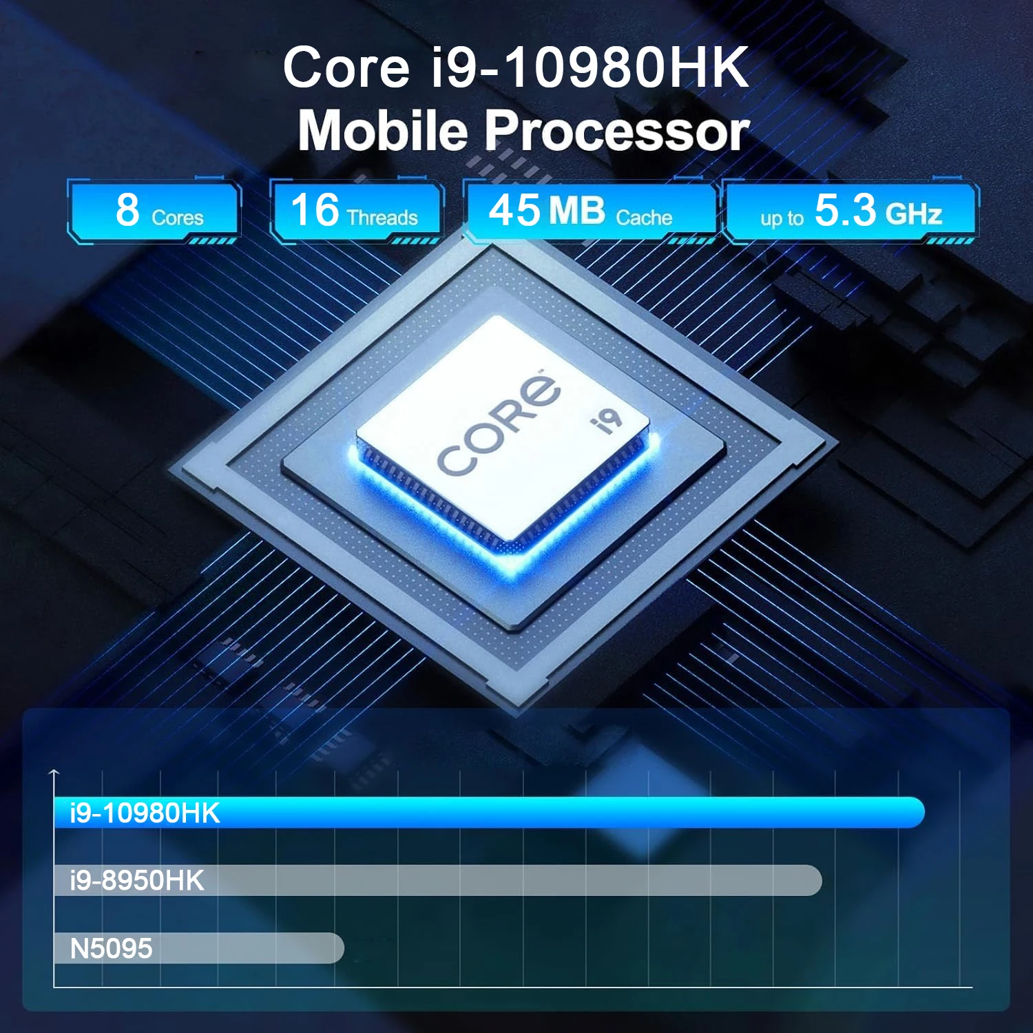 Мини-ПК 2026 Intel Core i9 109 – обзор и цена Ddr4 Desktop Ram