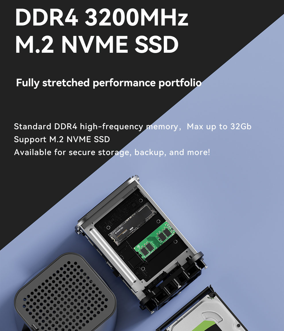 Интер N150/AMD RYZEN7 5825U NA – обзор и цена Ddr4 Desktop Ram