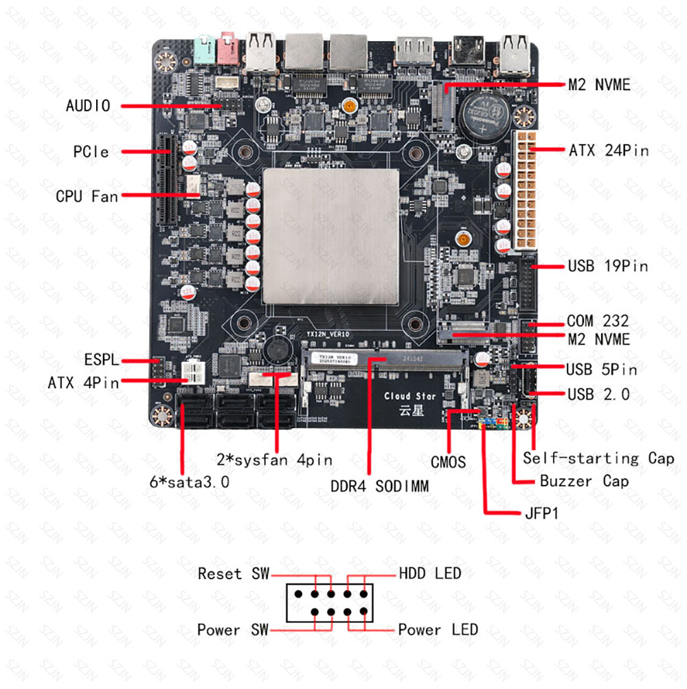 Материнская плата Intel N150 M – обзор и цена Sodimm Ddr4