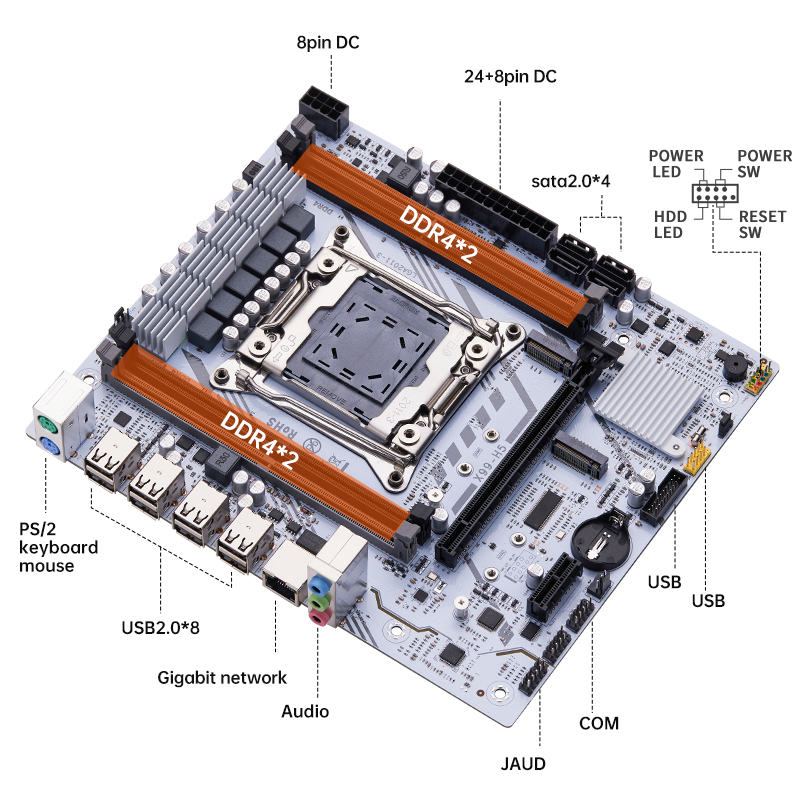 Материнская плата QIYIDA X99 L – обзор и цена Server Memory Ddr4