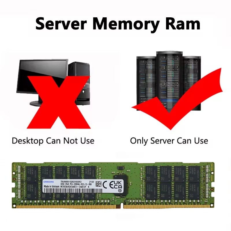 Оперативная память SAMSUNG DDR – обзор и цена Ddr4 2400Mhz